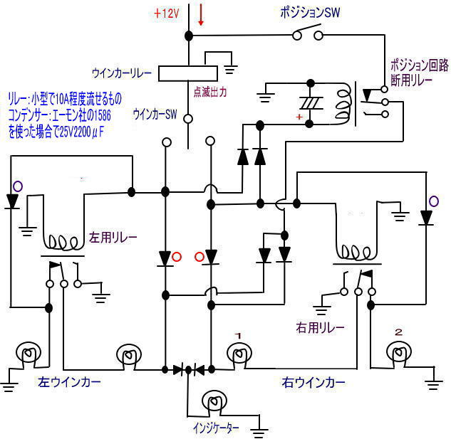 ECJ[|WV2